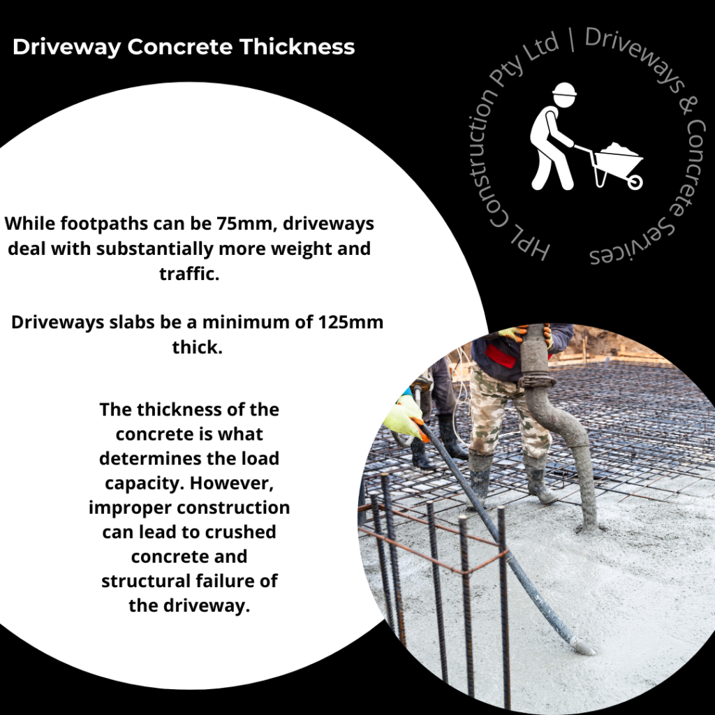 Driveway Concrete thickness