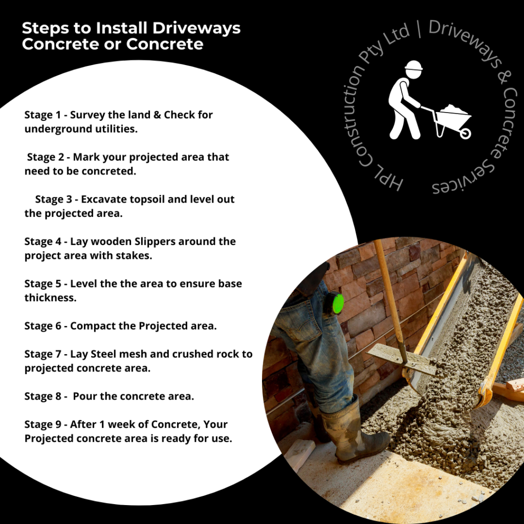 Steps to install driveways concrete or concrete