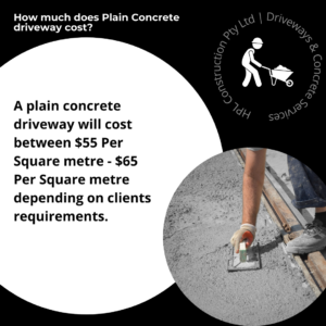 How Much does Plain Concrete Driveway Cost